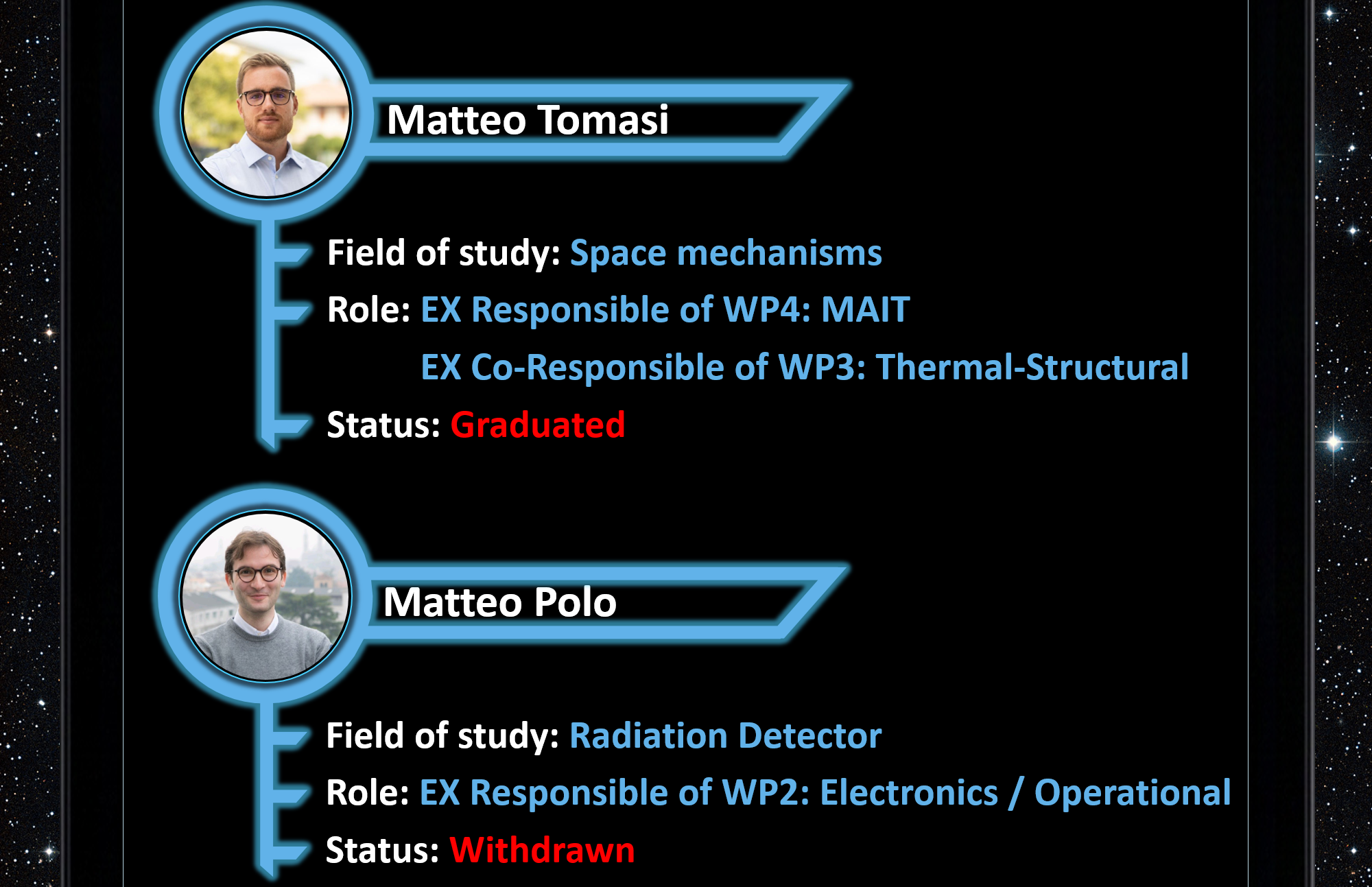 crew 2